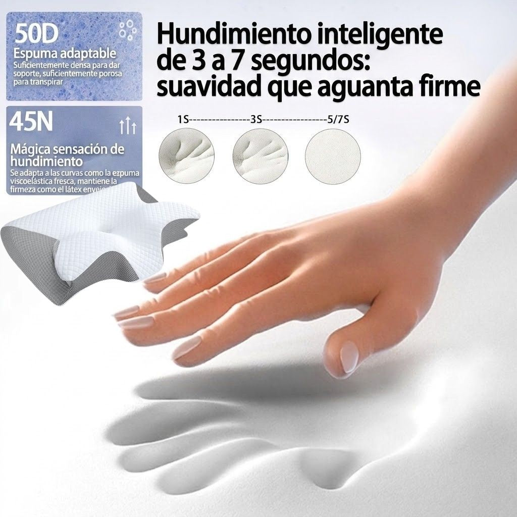 Almohada cervical premium para un sueño reparador y alivio del dolor de cuello | Almohada ortopédica de espuma viscoelástica.