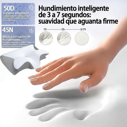 Almohada cervical premium para un sueño reparador y alivio del dolor de cuello | Almohada ortopédica de espuma viscoelástica.